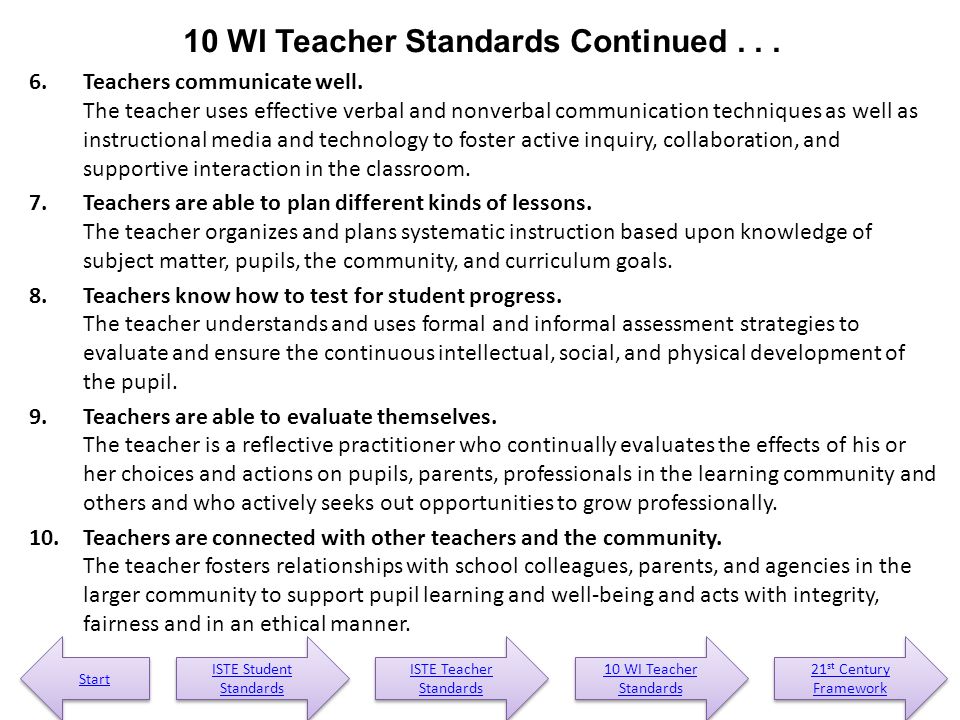 10 WI Teacher Standards Continued... 6.Teachers communicate well.