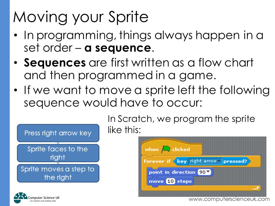 Moving your Sprite In programming, things always happen in a set order – a sequence.