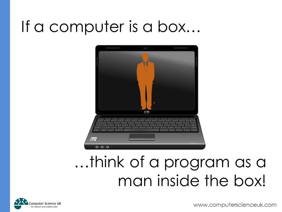 If a computer is a box… …think of a program as a man inside the box!