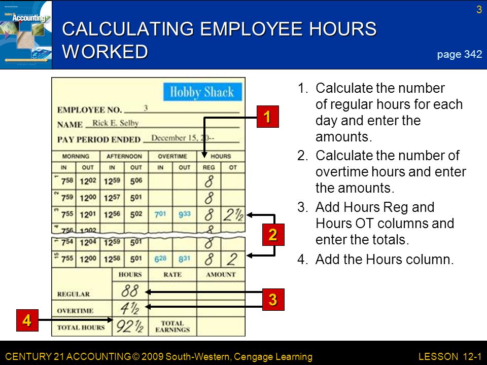 CENTURY 21 ACCOUNTING © 2009 South-Western, Cengage Learning 3 LESSON Add the Hours column.