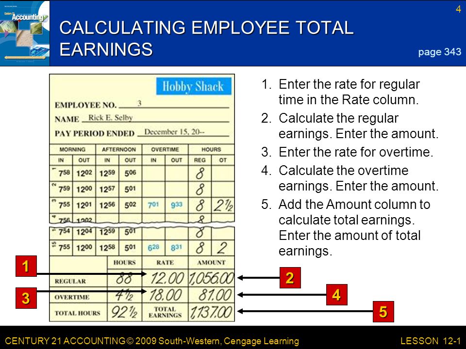 CENTURY 21 ACCOUNTING © 2009 South-Western, Cengage Learning 4 LESSON 12-1 CALCULATING EMPLOYEE TOTAL EARNINGS page Enter the rate for regular time in the Rate column.