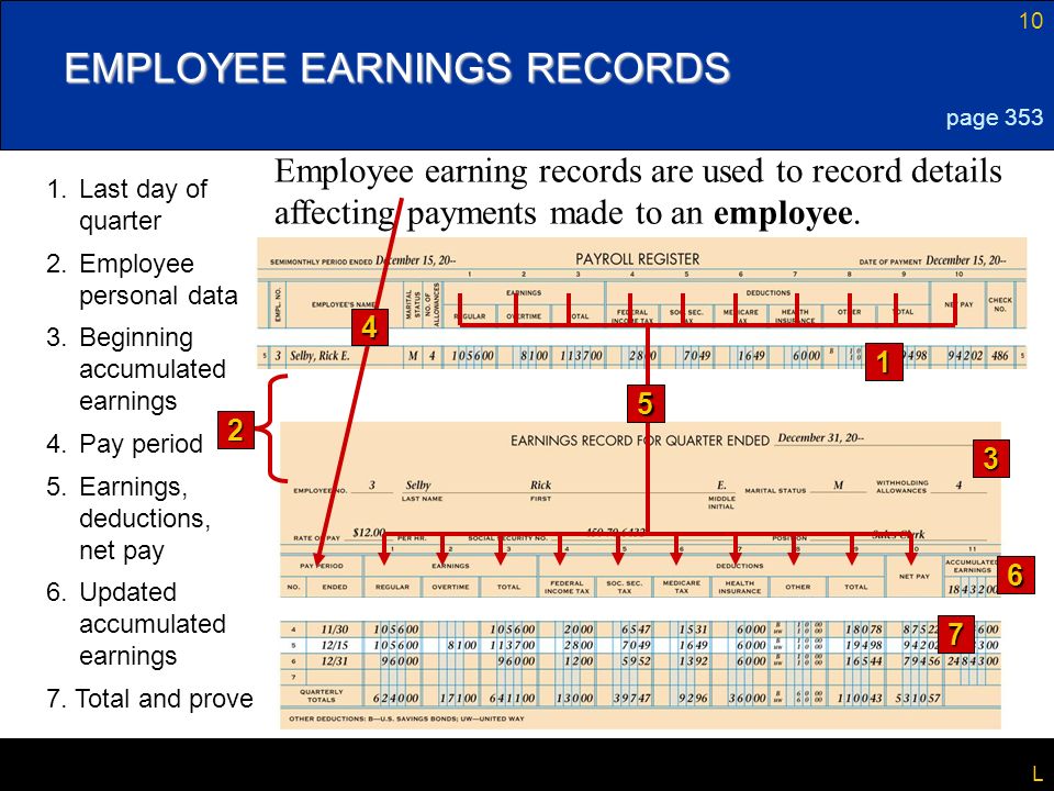 10 L EMPLOYEE EARNINGS RECORDS page