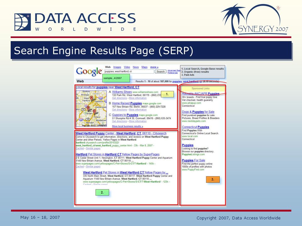 May 16 – 18, 2007 Copyright 2007, Data Access Worldwide Search Engine Results Page (SERP)