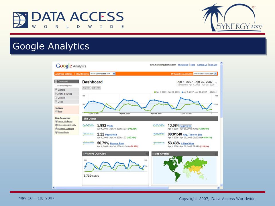 May 16 – 18, 2007 Copyright 2007, Data Access Worldwide Google Analytics
