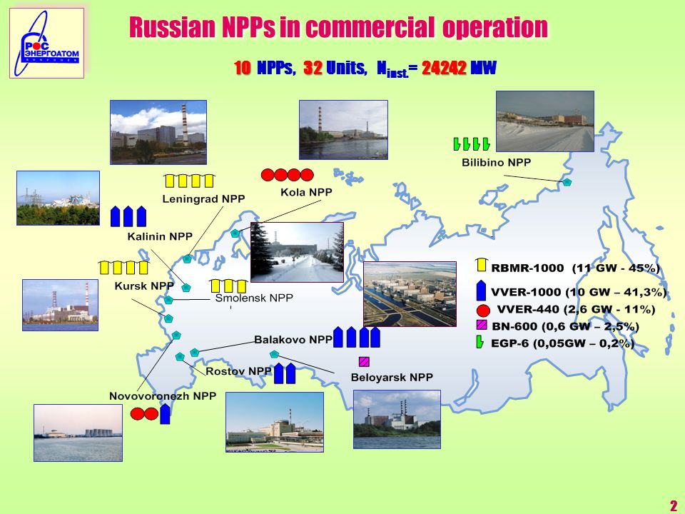 1 Seventh International Scientific Technical Conference Mntk 10 Moscow 26 27 May 10 Russian Nuclear Power In The Ever Changing World V G Asmolov Ppt Download 1 Seventh International Scientific Technical Conference Mntk 10 Moscow 26 27 May 10 Russian Nuclear Power In The Ever Changing World V G Asmolov Ppt Download