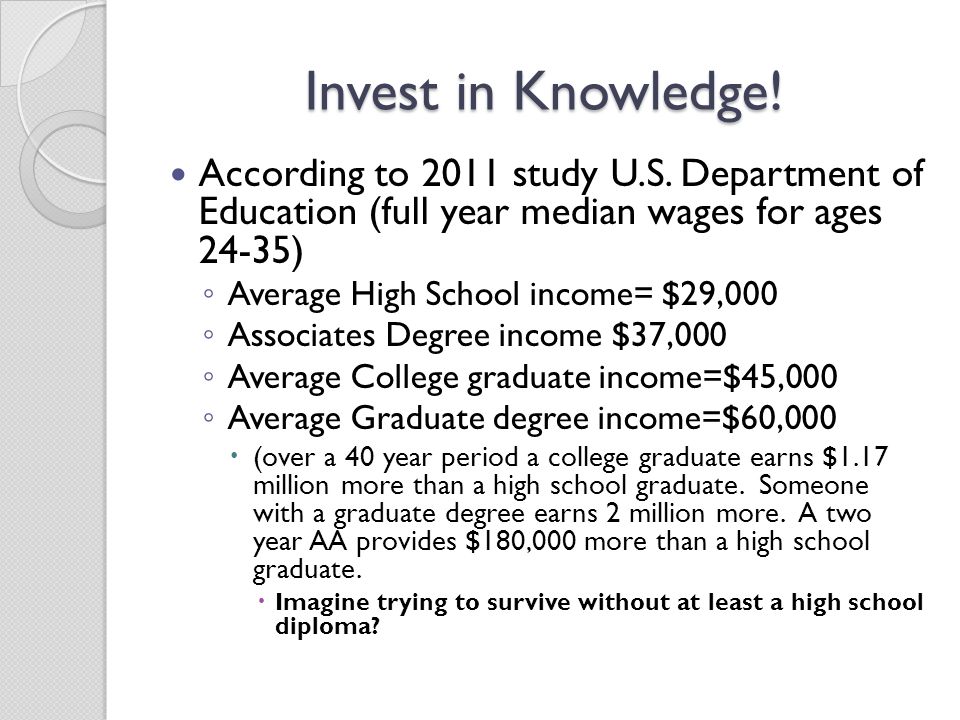 Invest in Knowledge. According to 2011 study U.S.