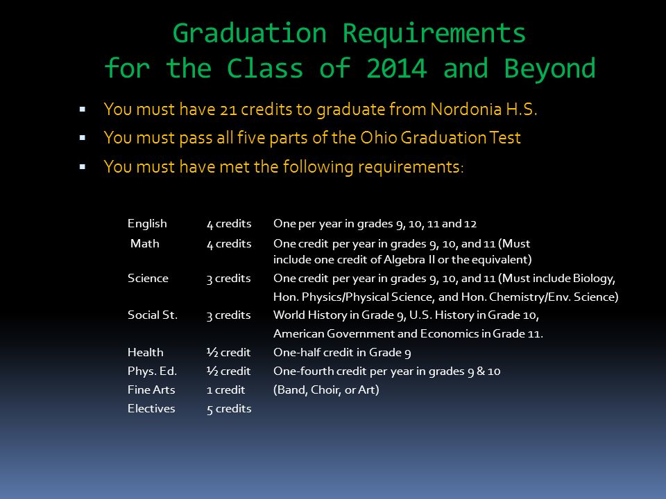 Graduation Requirements for the Class of 2014 and Beyond  You must have 21 credits to graduate from Nordonia H.S.