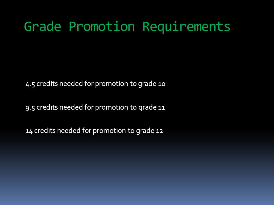 4.5 credits needed for promotion to grade credits needed for promotion to grade credits needed for promotion to grade 12 Grade Promotion Requirements