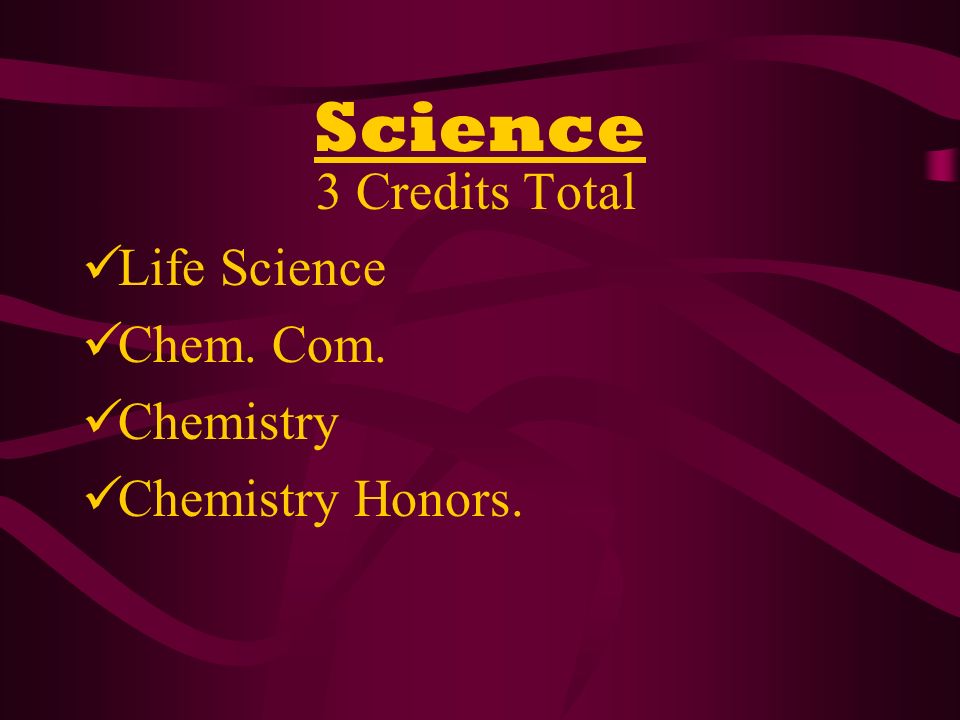 Science 3 Credits Total Life Science Chem. Com. Chemistry Chemistry Honors.