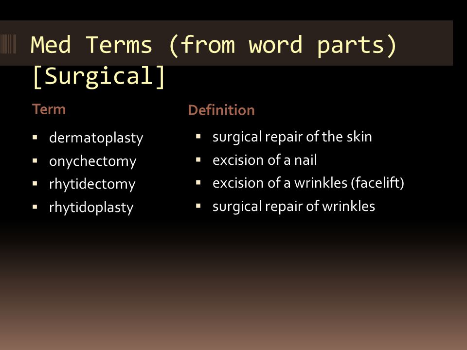 Med Terms (from word parts) [Surgical] Term Definition  dermatoplasty  onychectomy  rhytidectomy  rhytidoplasty  surgical repair of the skin  excision of a nail  excision of a wrinkles (facelift)  surgical repair of wrinkles