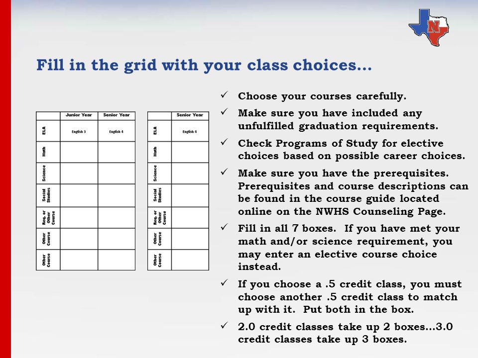 Fill in the grid with your class choices… Choose your courses carefully.