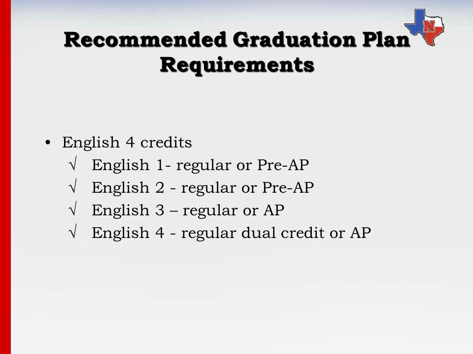 Recommended Graduation Plan Requirements English 4 credits √ English 1- regular or Pre-AP √ English 2 - regular or Pre-AP √ English 3 – regular or AP √ English 4 - regular dual credit or AP