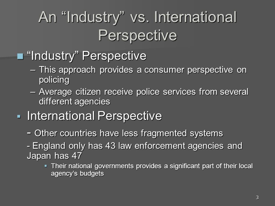 3 An Industry vs.