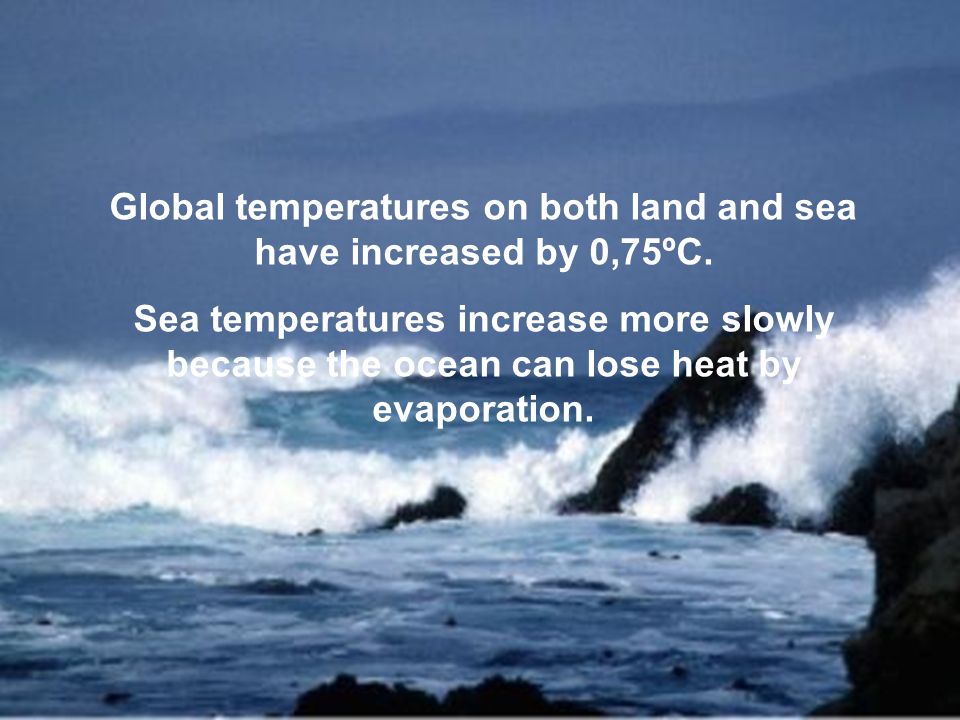 Global temperatures on both land and sea have increased by 0,75ºC.