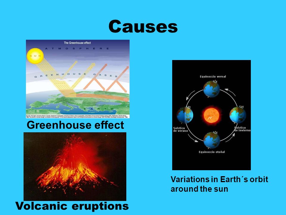 Causes Volcanic eruptions Greenhouse effect Variations in Earth´s orbit around the sun