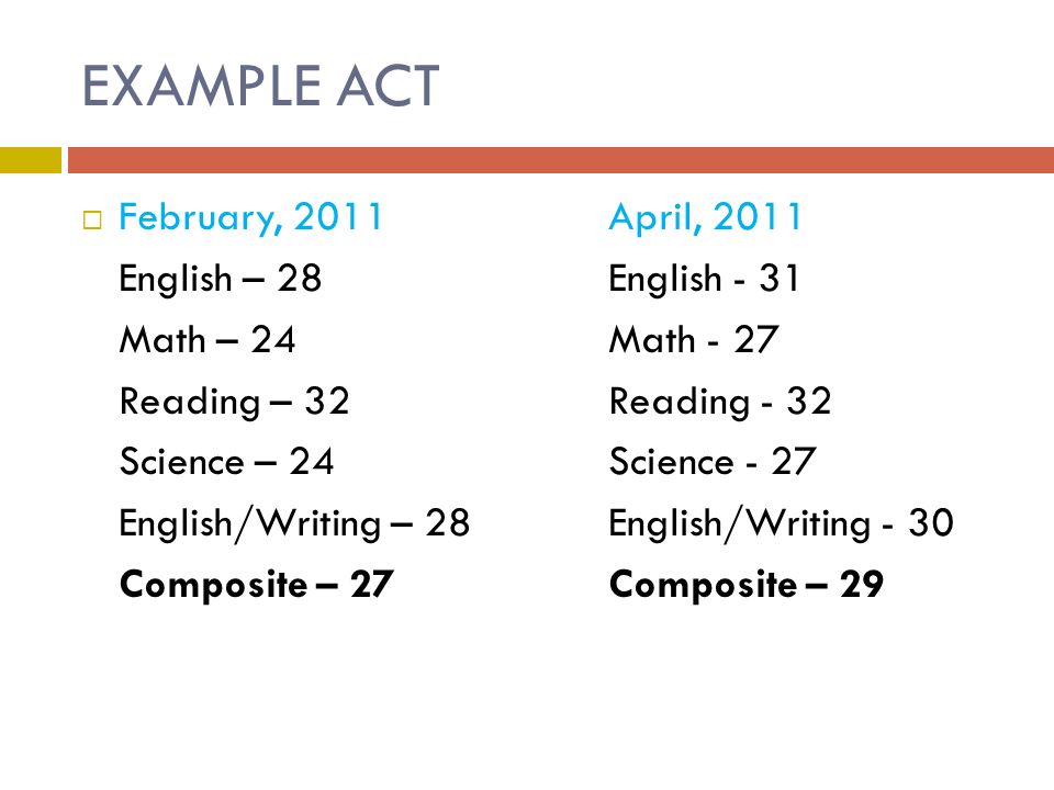 EXAMPLE ACT  February, 2011April, 2011 English – 28English - 31 Math – 24Math - 27 Reading – 32Reading - 32 Science – 24Science - 27 English/Writing – 28English/Writing - 30 Composite – 27Composite – 29