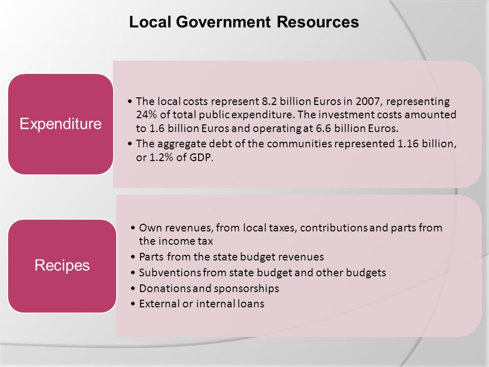 Local Government Resources The local costs represent 8.2 billion Euros in 2007, representing 24% of total public expenditure.