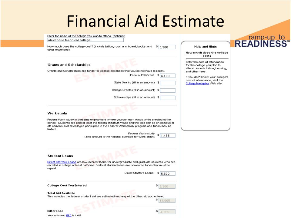 Financial Aid Estimate