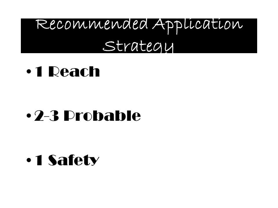 Recommended Application Strategy 1 Reach 2-3 Probable 1 Safety