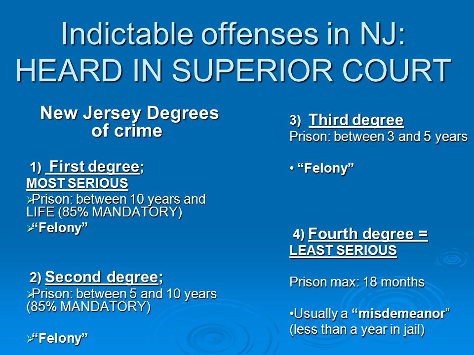 Indictable offenses in NJ: HEARD IN SUPERIOR COURT New Jersey Degrees of crime New Jersey Degrees of crime 1) First degree ; 1) First degree ; MOST SERIOUS  Prison: between 10 years and LIFE (85% MANDATORY)  Felony 2) Second degree; 2) Second degree;  Prison: between 5 and 10 years (85% MANDATORY)  Felony 3) Third degree Prison: between 3 and 5 years Felony Felony 4) Fourth degree = LEAST SERIOUS 4) Fourth degree = LEAST SERIOUS Prison max: 18 months Usually a misdemeanor (less than a year in jail)Usually a misdemeanor (less than a year in jail)