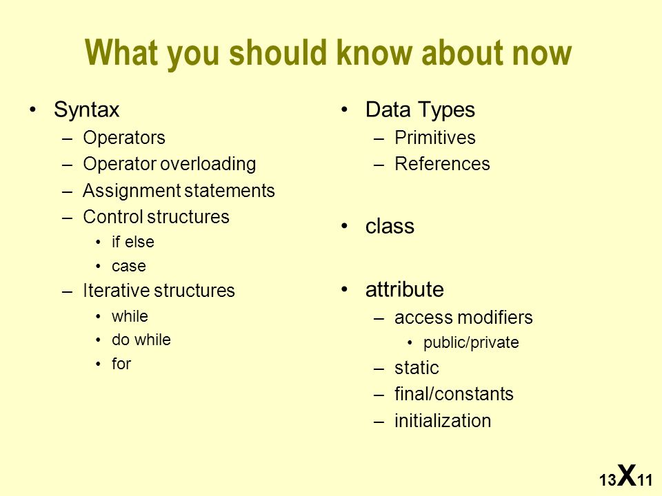 13 X 11 What you should know about now Syntax –Operators –Operator overloading –Assignment statements –Control structures if else case –Iterative structures while do while for Data Types –Primitives –References class attribute –access modifiers public/private –static –final/constants –initialization
