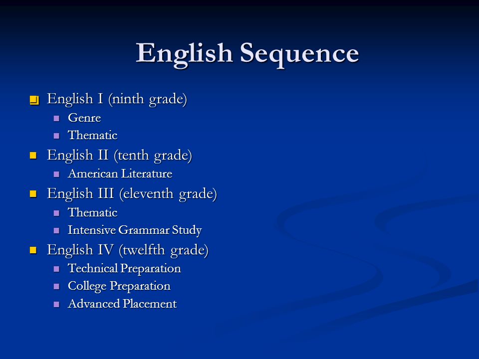 English Sequence English I (ninth grade) English I (ninth grade) Genre Genre Thematic Thematic English II (tenth grade) English II (tenth grade) American Literature American Literature English III (eleventh grade) English III (eleventh grade) Thematic Thematic Intensive Grammar Study Intensive Grammar Study English IV (twelfth grade) English IV (twelfth grade) Technical Preparation Technical Preparation College Preparation College Preparation Advanced Placement Advanced Placement
