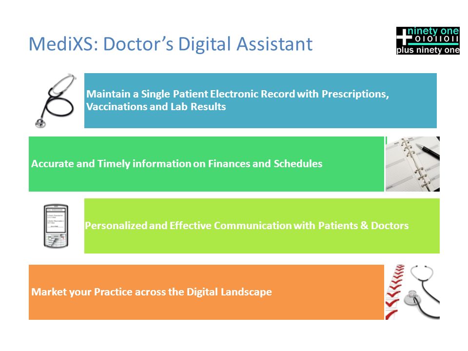 MediXS: Doctor’s Digital Assistant Maintain a Single Patient Electronic Record with Prescriptions, Vaccinations and Lab Results Accurate and Timely information on Finances and Schedules Personalized and Effective Communication with Patients & Doctors Market your Practice across the Digital Landscape