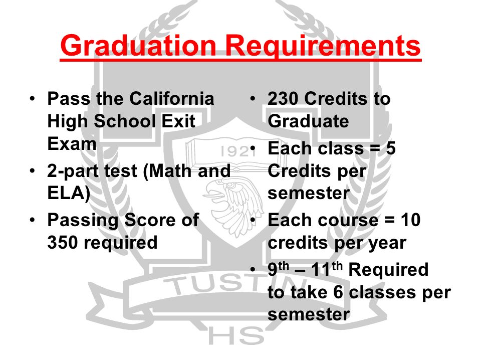 Graduation Requirements Pass the California High School Exit Exam 2-part test (Math and ELA) Passing Score of 350 required 230 Credits to Graduate Each class = 5 Credits per semester Each course = 10 credits per year 9 th – 11 th Required to take 6 classes per semester