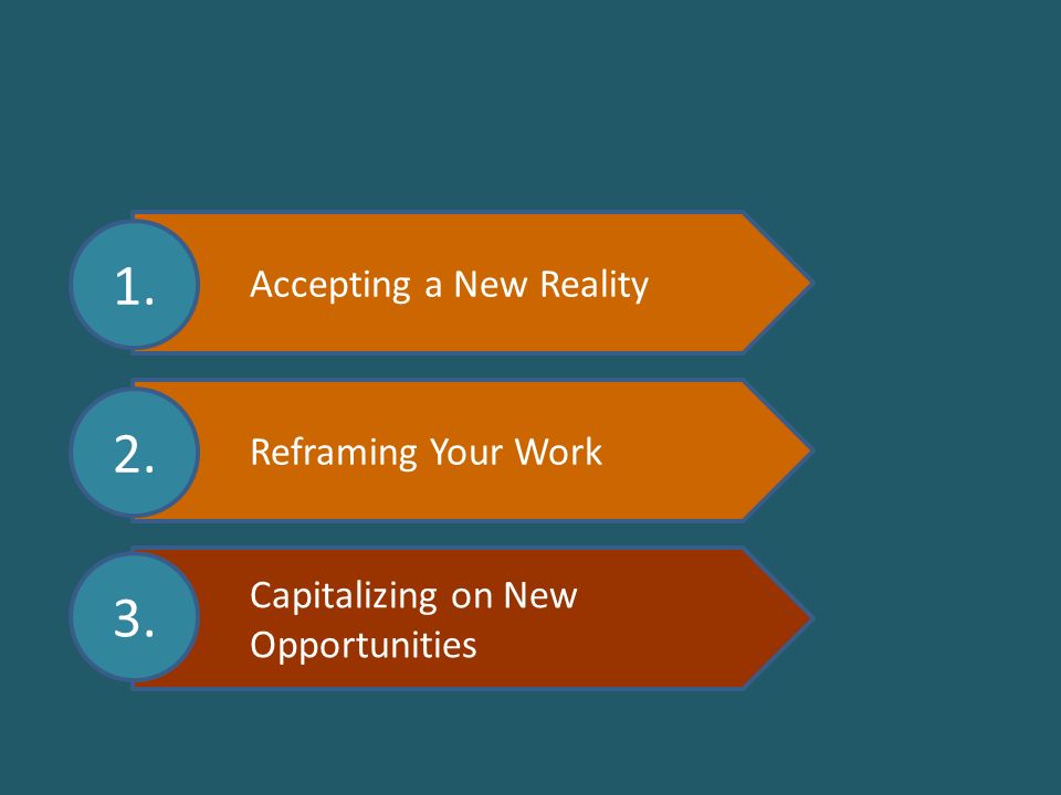 Accepting a New Reality Reframing Your Work Capitalizing on New Opportunities