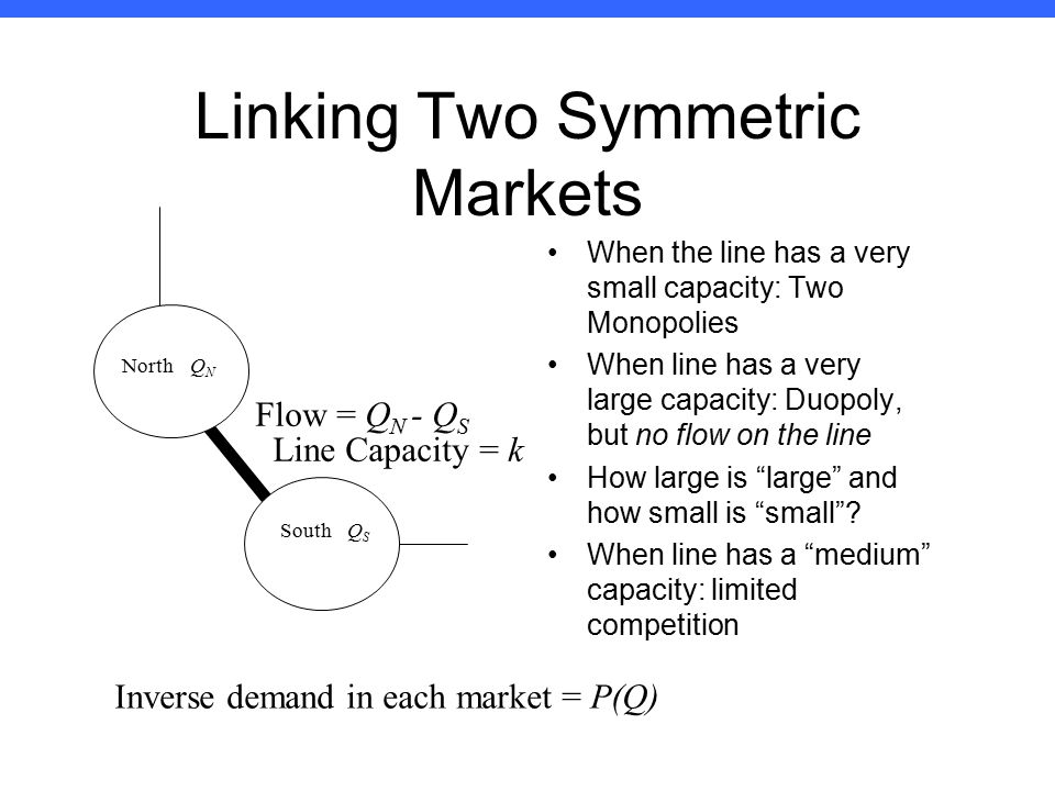 Econ Winter 2012: Professor Bushnell Linking Two Symmetric Markets NorthQNQN SouthQSQS Flow = Q N - Q S Line Capacity = k Inverse demand in each market = P(Q) When the line has a very small capacity: Two Monopolies When line has a very large capacity: Duopoly, but no flow on the line How large is large and how small is small .