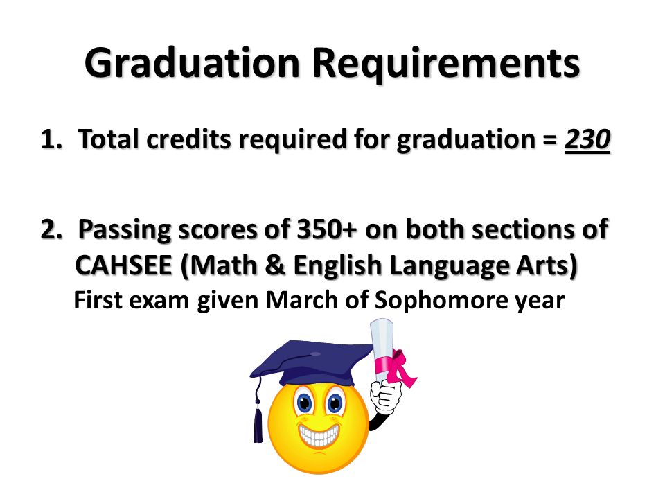 Graduation Requirements 1.