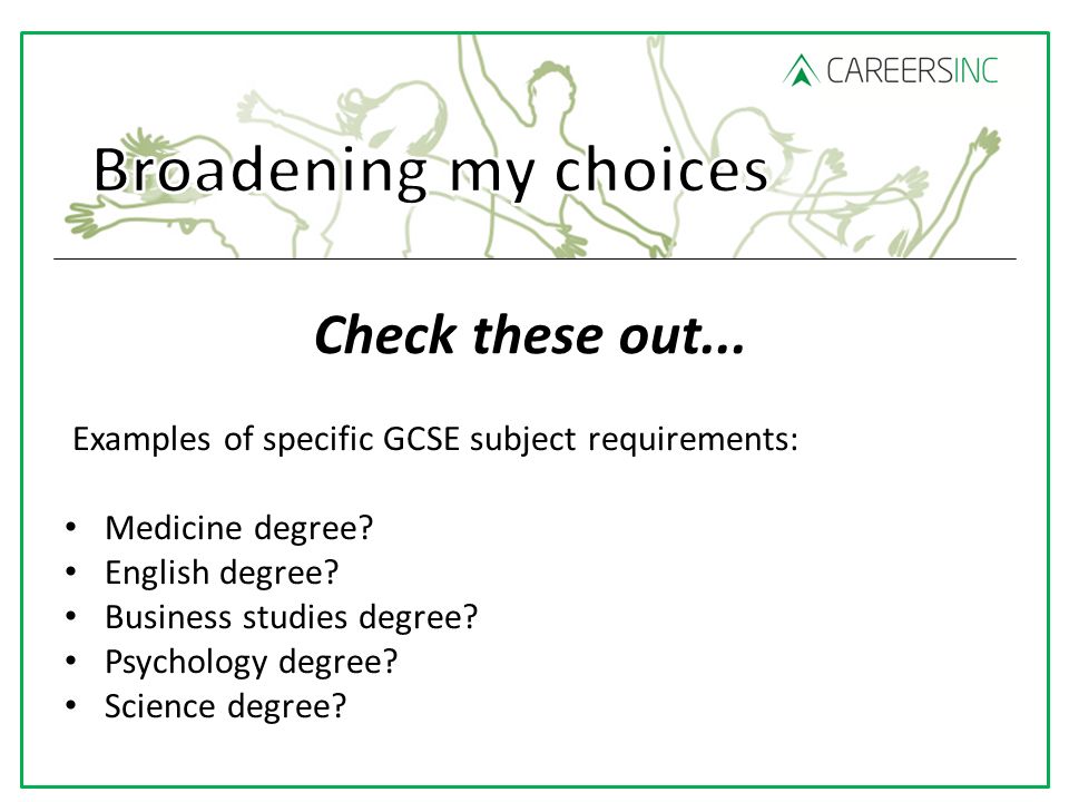 maths english physics biology chemistry geography history languages chemistry subjects
