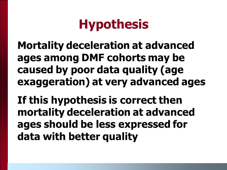 Hypothesis Mortality deceleration at advanced ages among DMF cohorts may be caused by poor data quality (age exaggeration) at very advanced ages If this hypothesis is correct then mortality deceleration at advanced ages should be less expressed for data with better quality