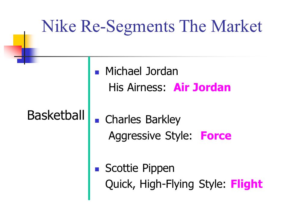 Nike Segments The Market Basketball Tennis Cross-training Aquatic Footwear Sports Apparel Accessories 1/2 The U.S.