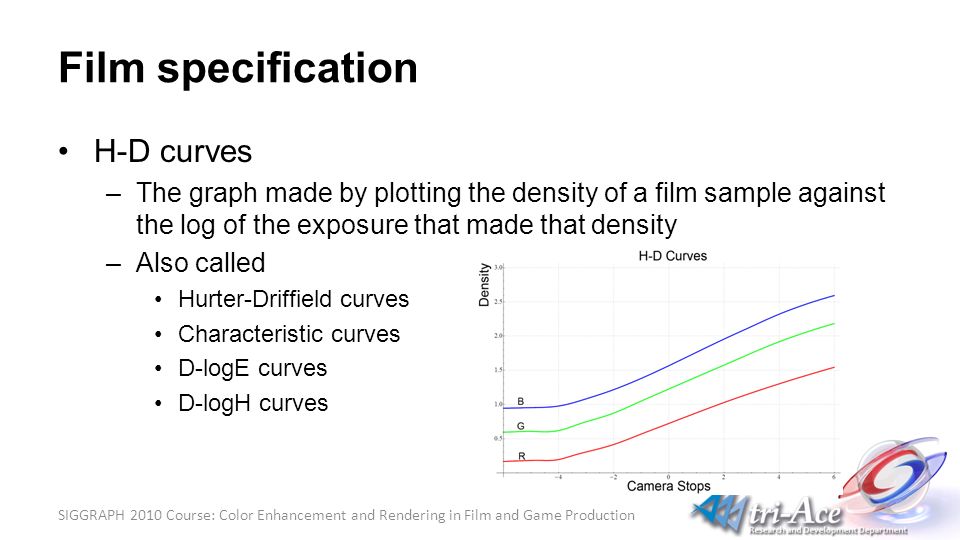 SIGGRAPH 2010 Course: Color Enhancement and Rendering in Film and Game Production Film specification H-D curves –The graph made by plotting the density of a film sample against the log of the exposure that made that density –Also called Hurter-Driffield curves Characteristic curves D-logE curves D-logH curves