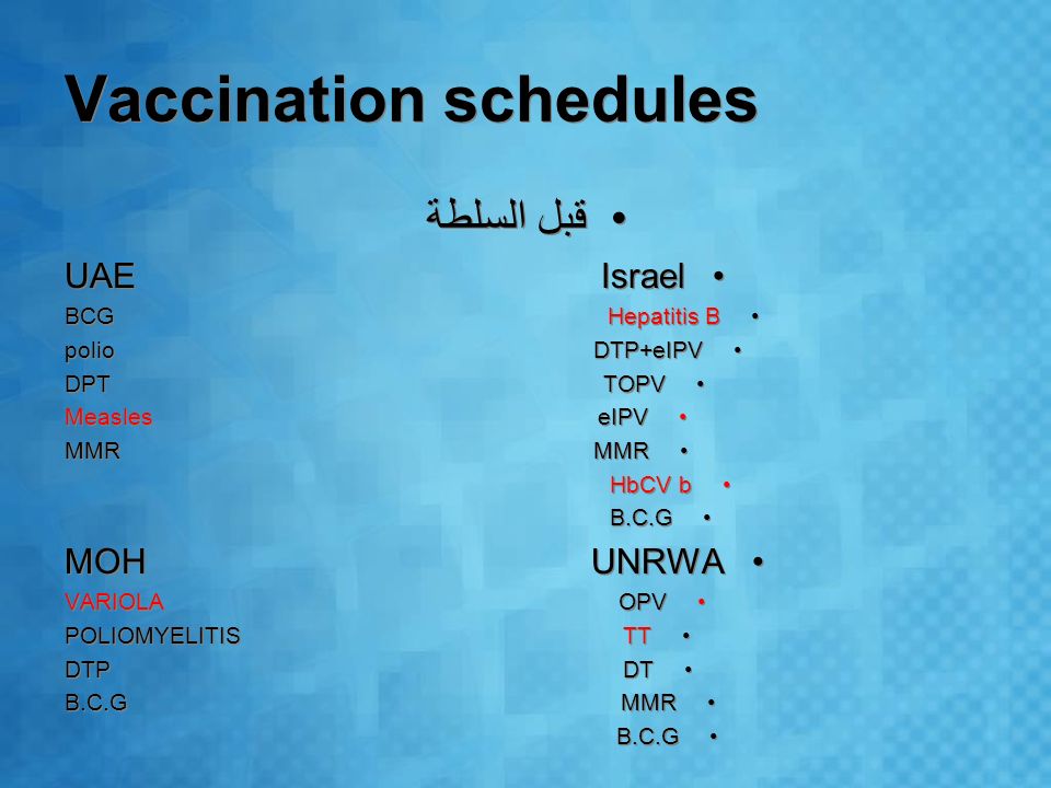 Vaccination Chart In Uae