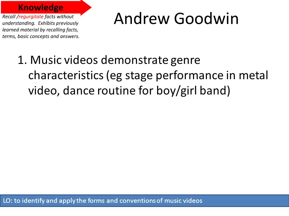 Andrew Goodwin Dancing in the Distraction Factory - ppt download