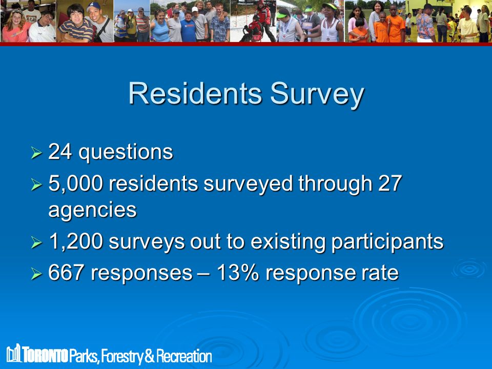 Residents Survey  24 questions  5,000 residents surveyed through 27 agencies  1,200 surveys out to existing participants  667 responses – 13% response rate