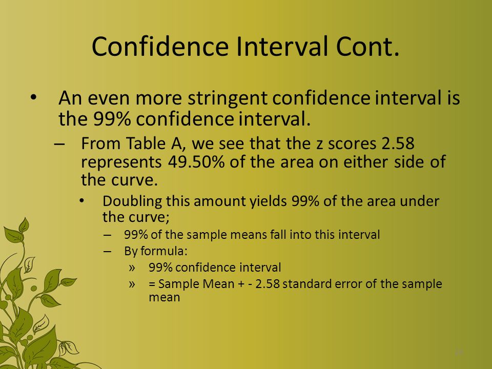23 Confidence Interval Cont.
