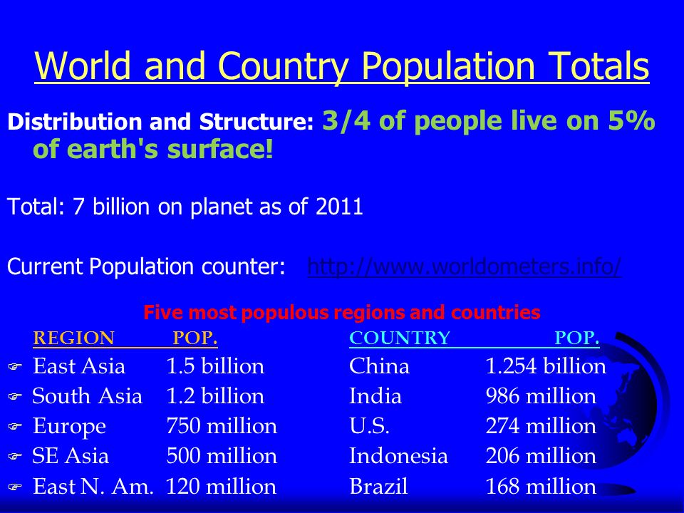 World and Country Population Totals Distribution and Structure: 3/4 of people live on 5% of earth s surface.