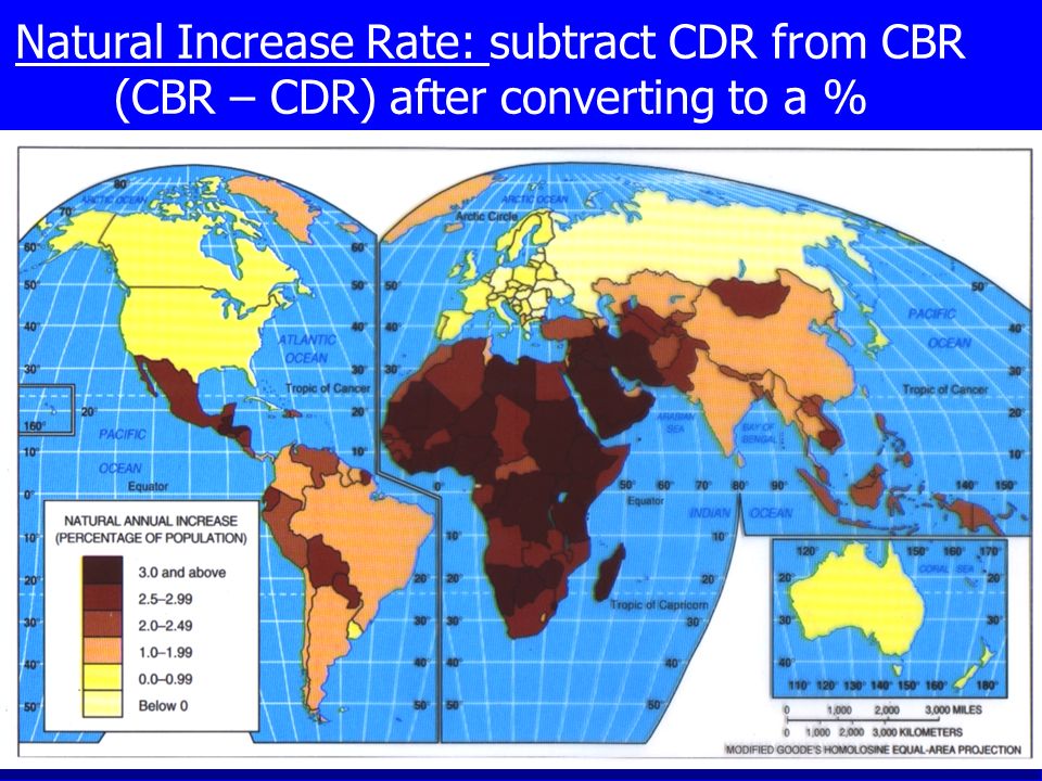 Natural Increase Rate: subtract CDR from CBR (CBR – CDR) after converting to a %