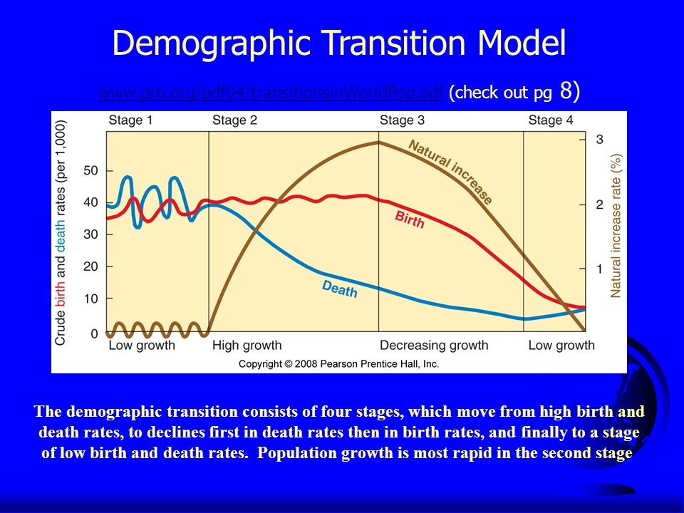 Demographic Transition Model   (check out pg 8) The demographic transition consists of four stages, which move from high birth and death rates, to declines first in death rates then in birth rates, and finally to a stage of low birth and death rates.
