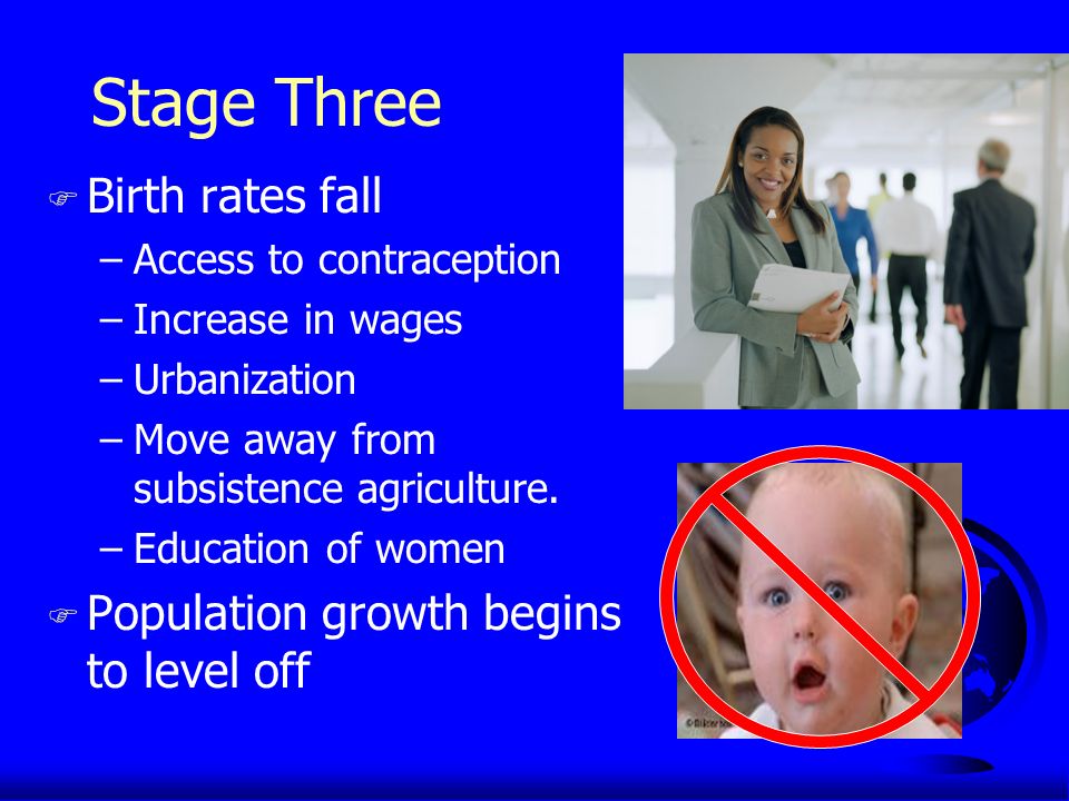 Stage Three F Birth rates fall –Access to contraception –Increase in wages –Urbanization –Move away from subsistence agriculture.
