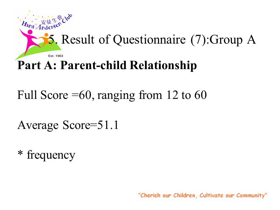 An Evaluative Study Of The Impacts Of Storytelling Activities In Building Parent Child Relationship In Hong Kong Abstract No 1cw00 June 10 Ppt Download