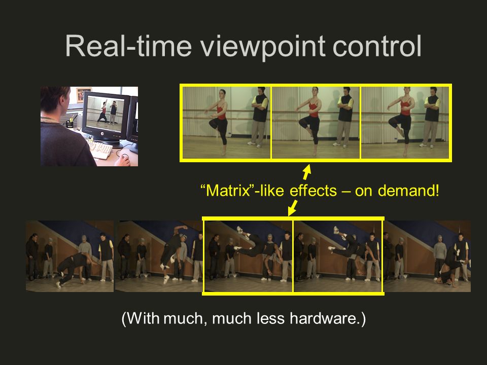 Real-time viewpoint control Matrix -like effects – on demand! (With much, much less hardware.)