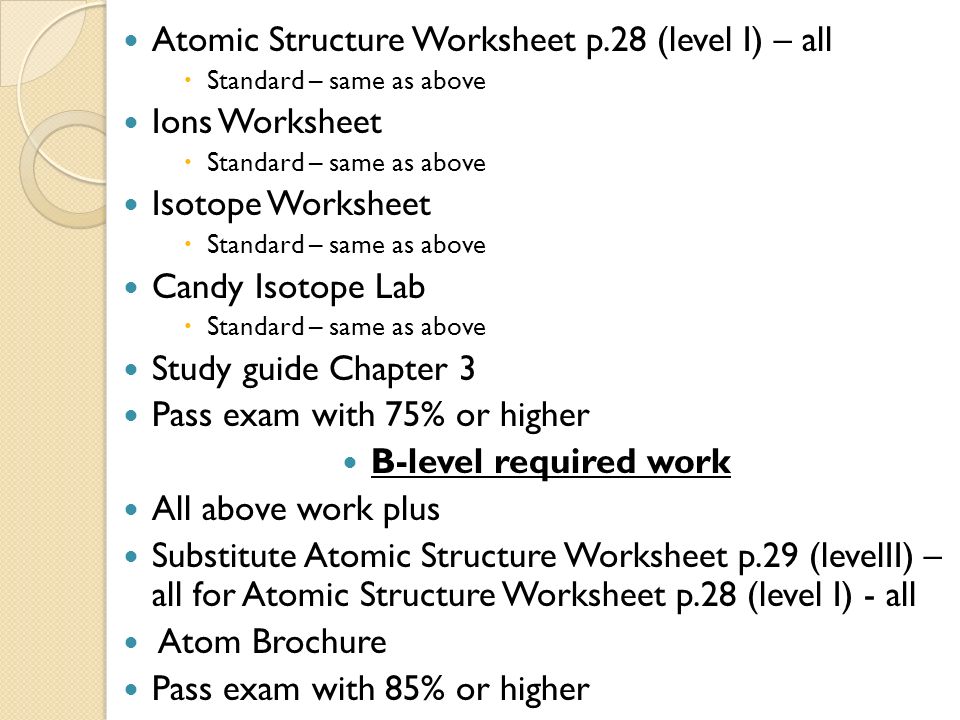 Atomic Structure Worksheet p.28 (level I) – all  Standard – same as above Ions Worksheet  Standard – same as above Isotope Worksheet  Standard – same as above Candy Isotope Lab  Standard – same as above Study guide Chapter 3 Pass exam with 75% or higher B-level required work All above work plus Substitute Atomic Structure Worksheet p.29 (levelII) – all for Atomic Structure Worksheet p.28 (level I) - all Atom Brochure Pass exam with 85% or higher