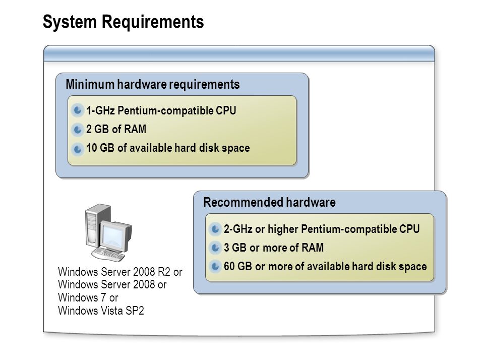 Minimum system requirements