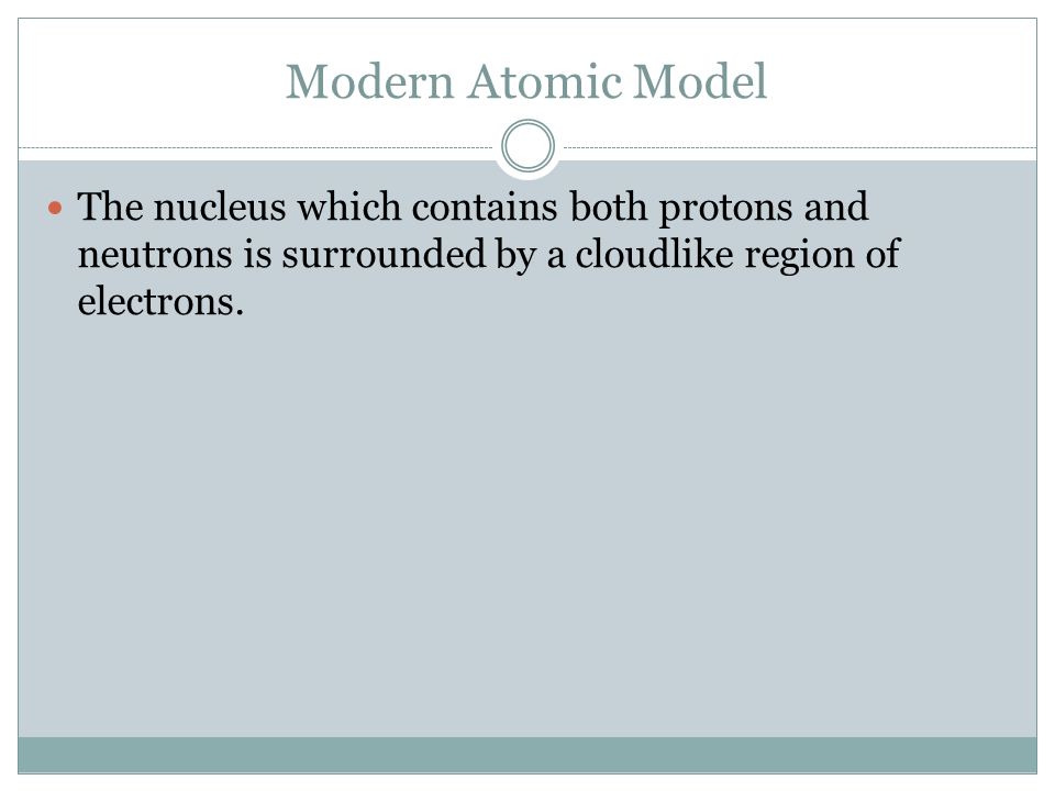 Modern Atomic Model The nucleus which contains both protons and neutrons is surrounded by a cloudlike region of electrons.