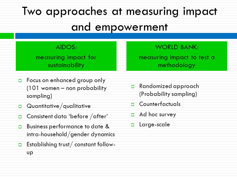 Two approaches at measuring impact and empowerment  Randomized approach (Probability sampling)  Counterfactuals  Ad hoc survey  Large-scale AIDOS: measuring impact for sustainability WORLD BANK: measuring impact to test a methodology  Focus on enhanced group only (101 women – non probability sampling)  Quantitative/qualitative  Consistent data ‘before /after’  Business performance to date & intra-household/gender dynamics  Establishing trust/ constant follow- up