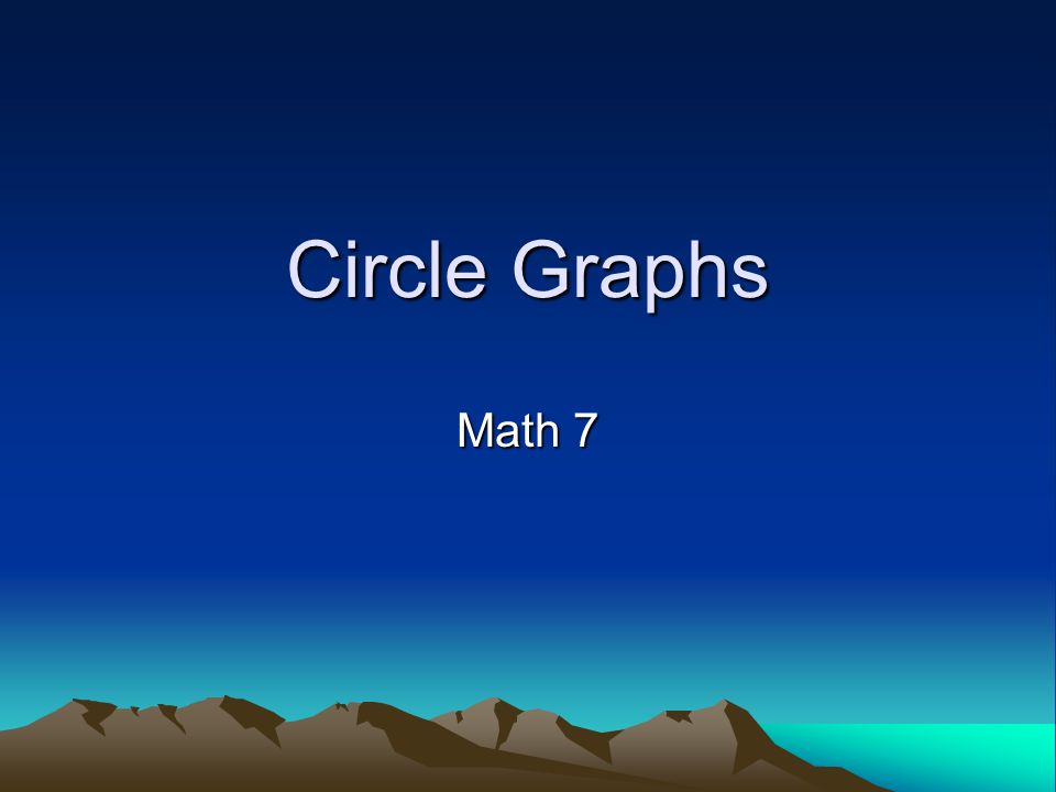 Circle Graphs Math 7
